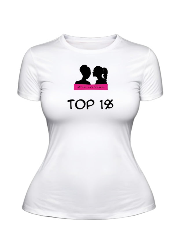 Top 1%
